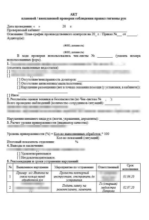 Комплект документов «Организация гигиены рук медицинского персонала»